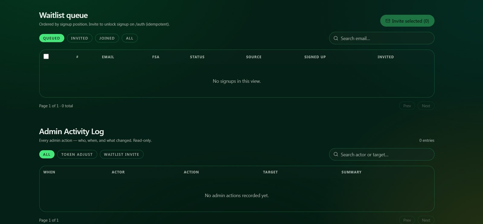 VeraPath product tour — Admin · Waitlist queue